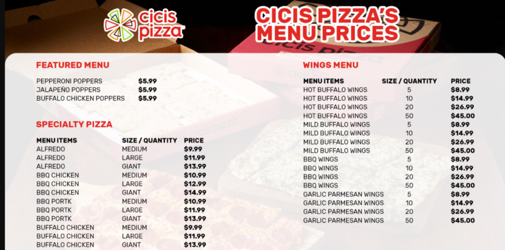 Cicis Pizza Menu USA