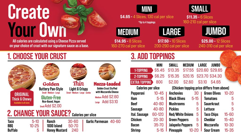Godfather’s Pizza Menu
