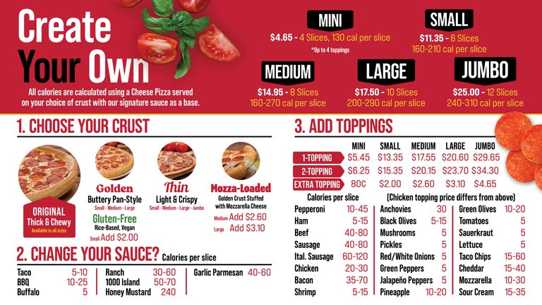 Godfather’s Pizza Menu
