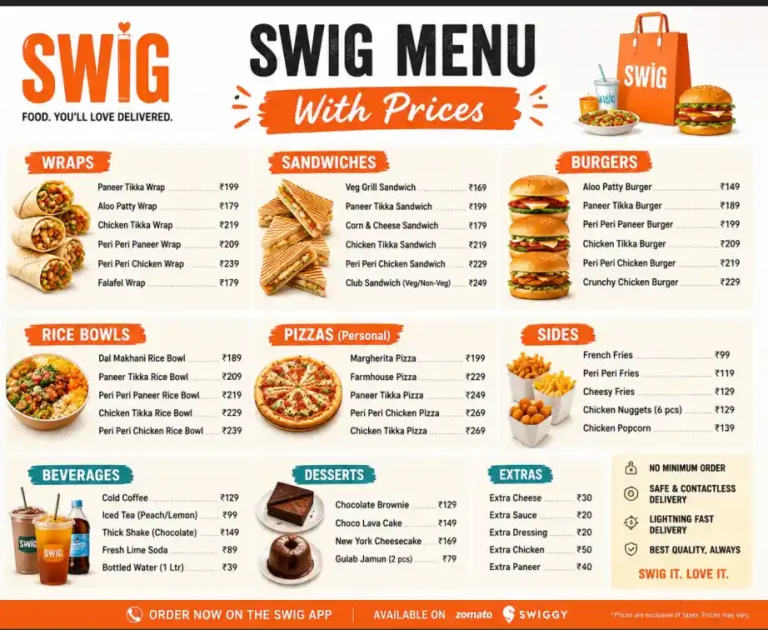 Swig Menu