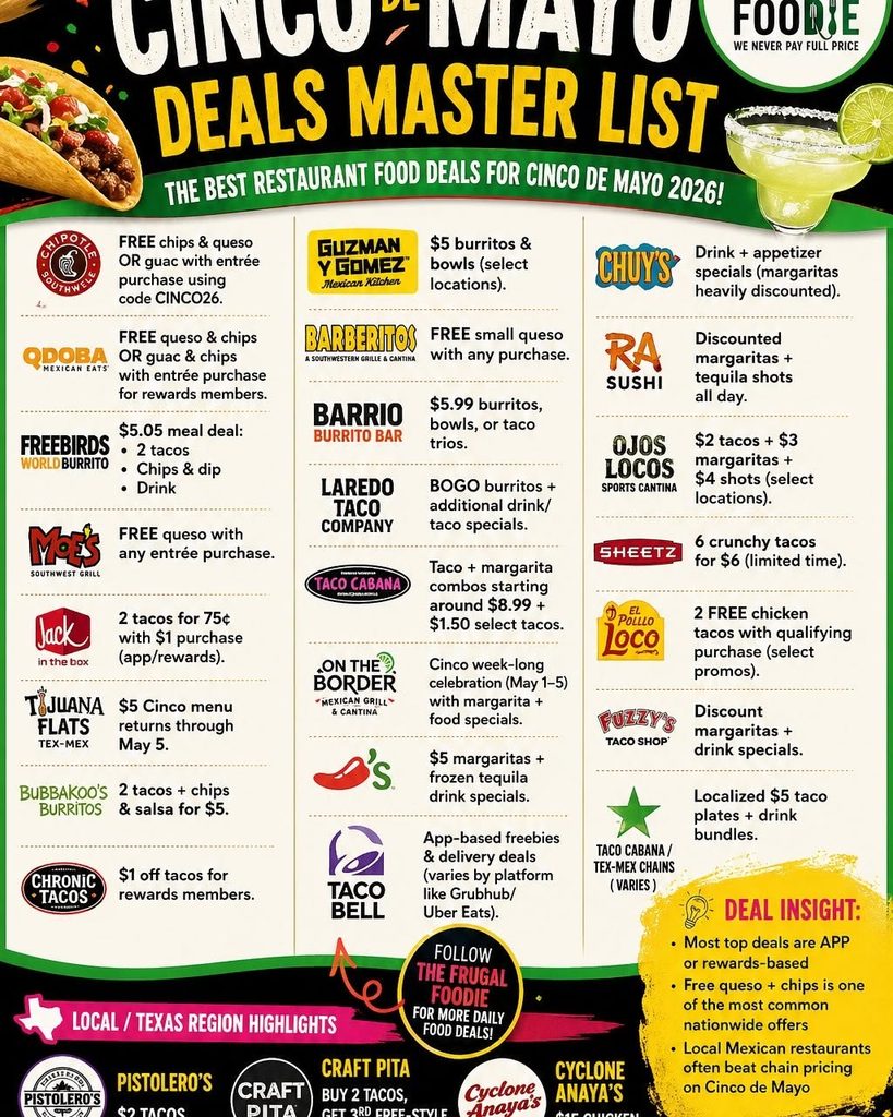 Taco Mayo Menu