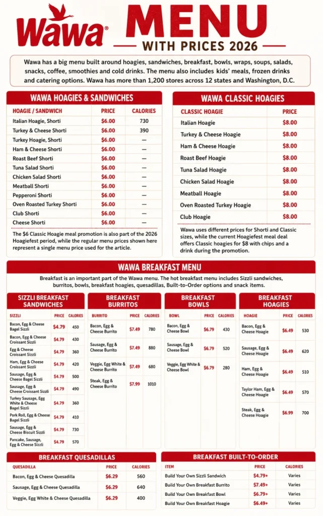Wawa Menu