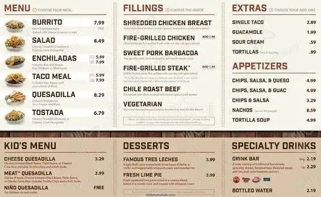 Cafe Rio Menu